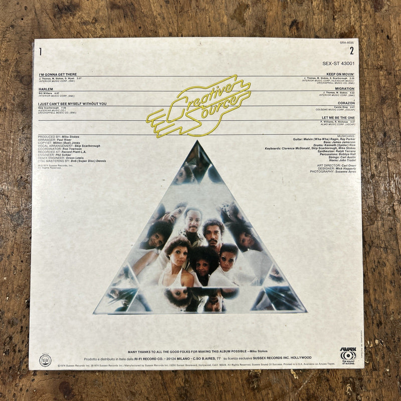 LP Migration - Creative Source SEX ST 43001 Italy 1975 Funk Soul Disco Vinile
